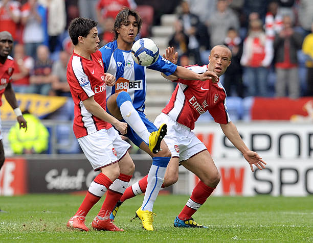 重要因素 重要因素