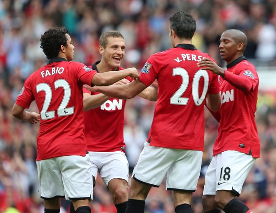 重要指标 重要指标