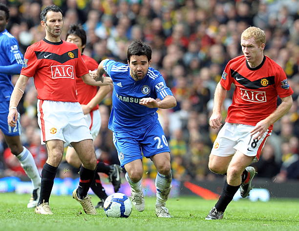 热刺和毕尔 热刺和毕尔